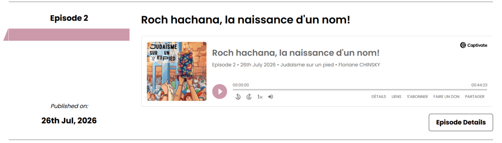 premier jour l’année juive Roch hachana Vraiment? (Quizz
